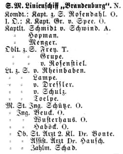 Brandenburg