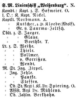 Weissenburg