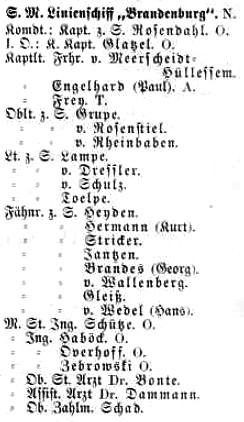 Brandenburg
