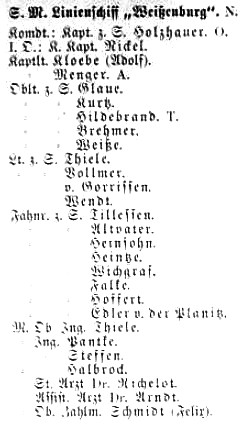 Weissenburg
