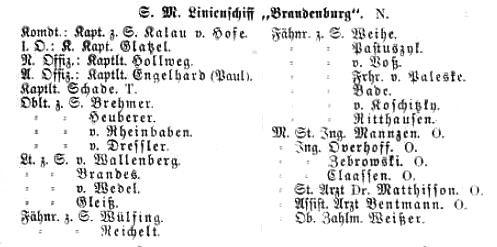 Brandenburg