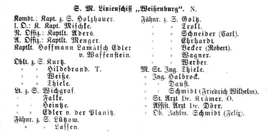 Weissenburg