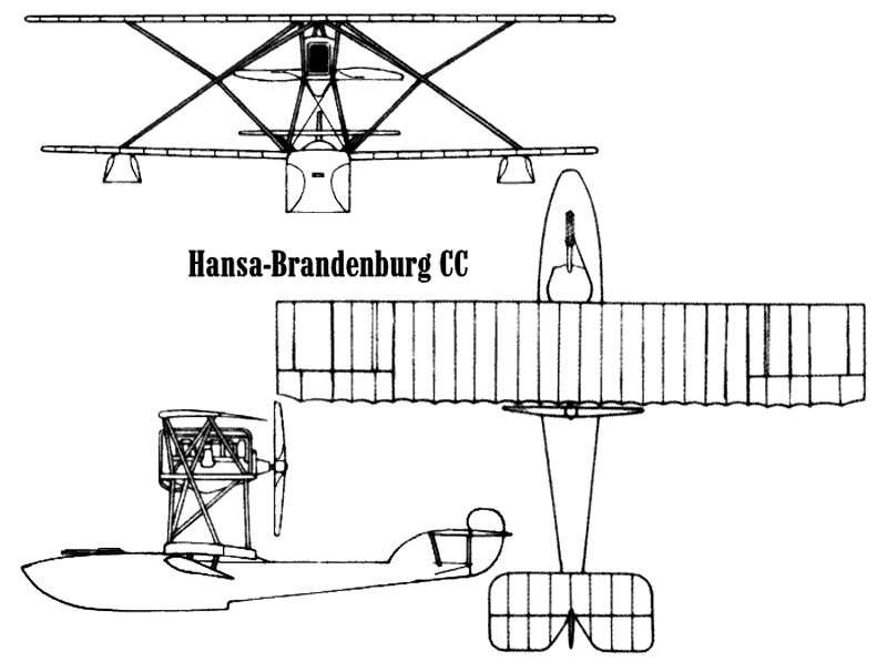 Hansa-Brandenburg CC