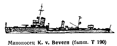 Claus von Bevern